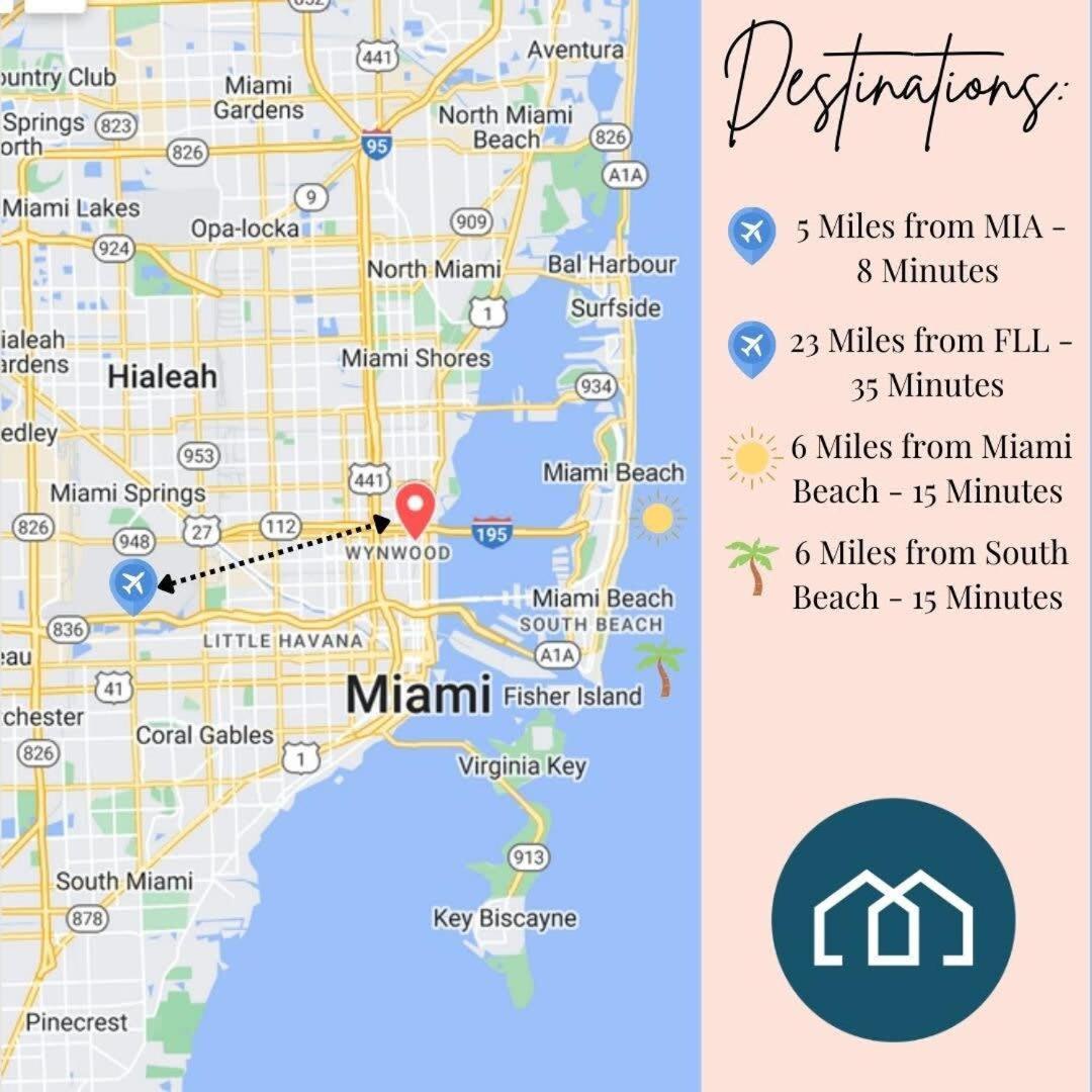 City Condo In Midtown Wynwood With Pool And Parking 迈阿密 外观 照片